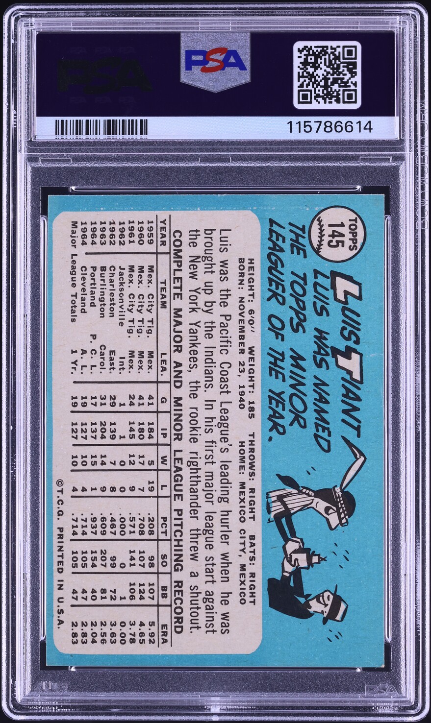1965 Topps Luis Tiant ROOKIE #145 PSA 8 NM-MT