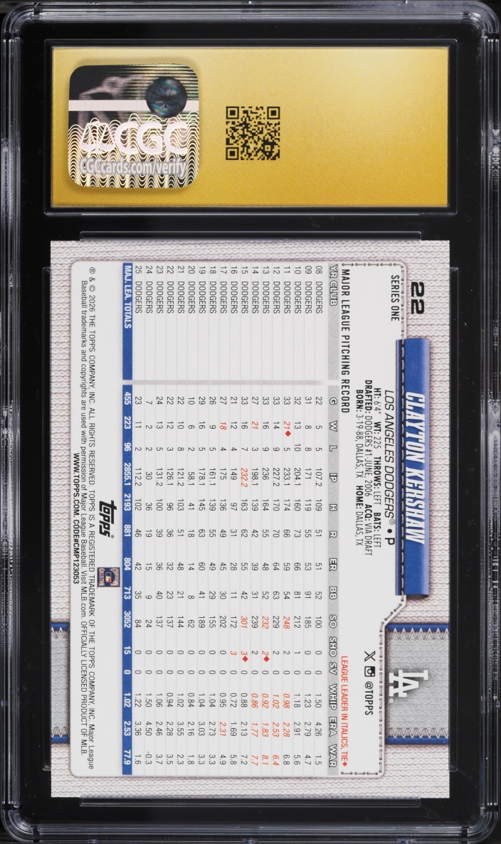 2026 Topps Clayton Kershaw #22 CGC 10 PRISTINE