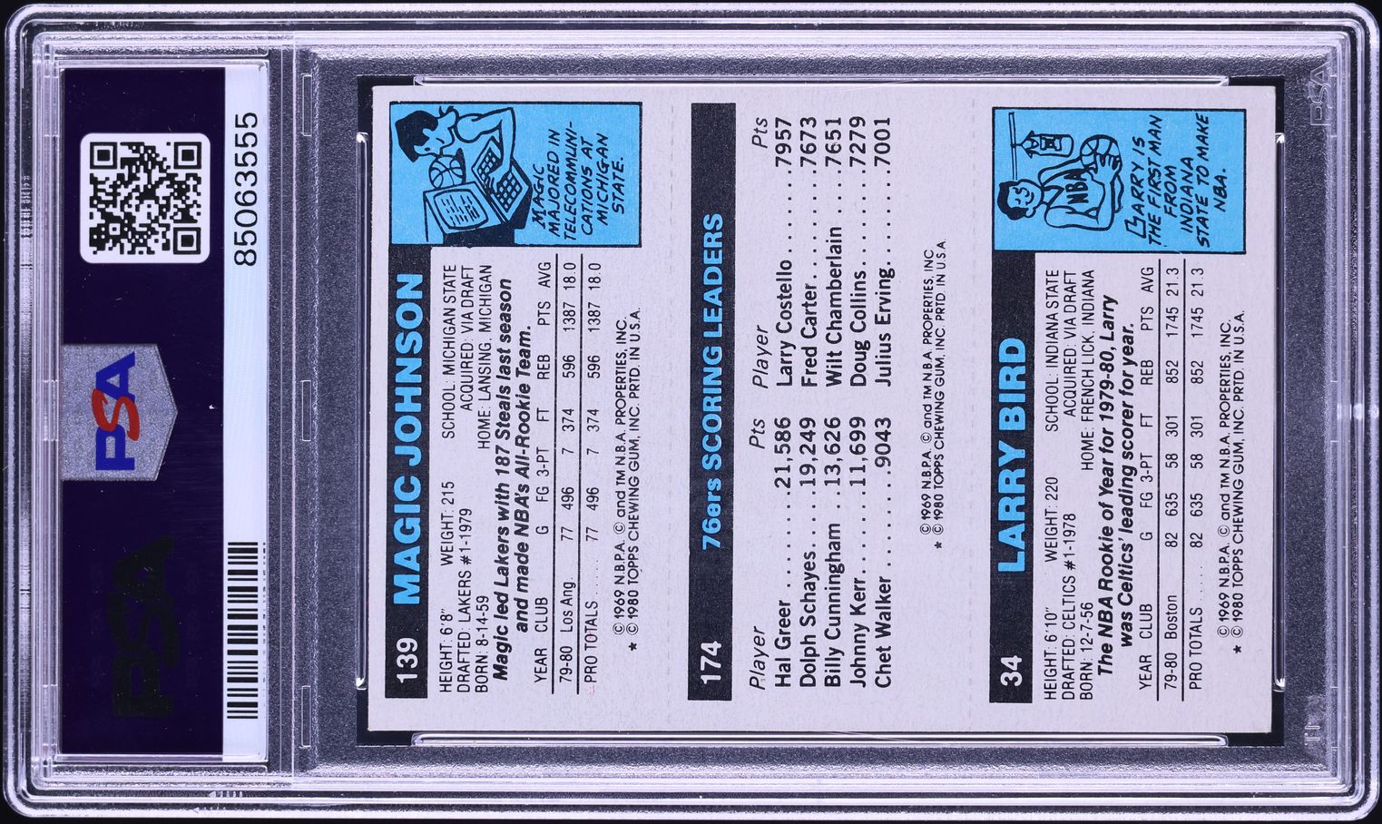 1980 Topps Basketball Larry Bird Julius Erving Magic Johnson ROOKIE PSA 6 EXMT