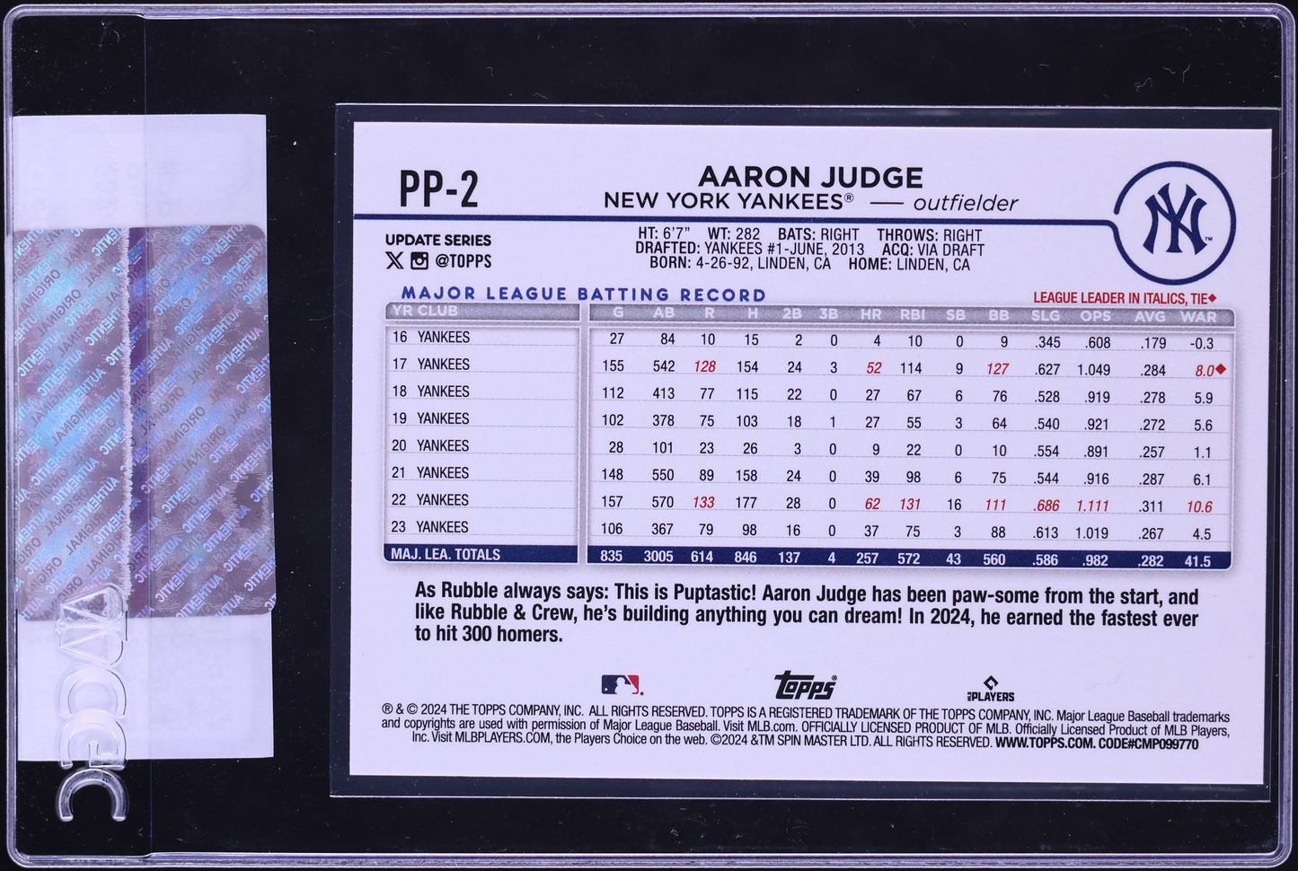 2024 Topps Update Paw Patrol Aaron Judge #PP-2 CGC AUTH