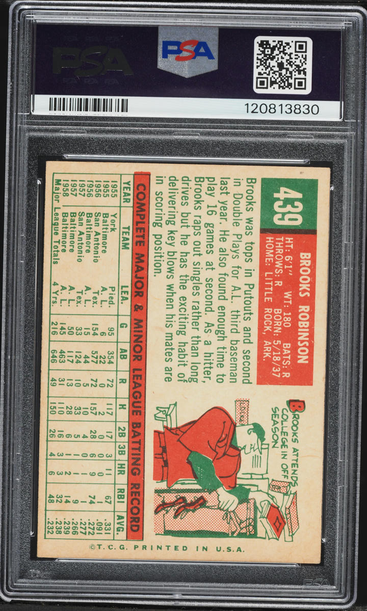 1959 Topps Brooks Robinson #439 PSA 3 VG
