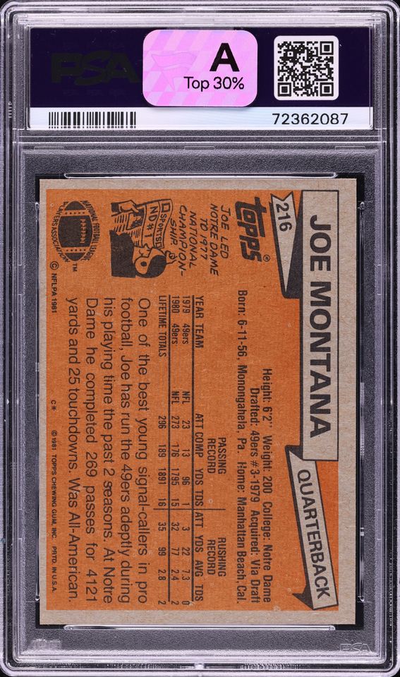 1981 Topps Football Joe Montana ROOKIE #216 PSA 10 GEM MINT