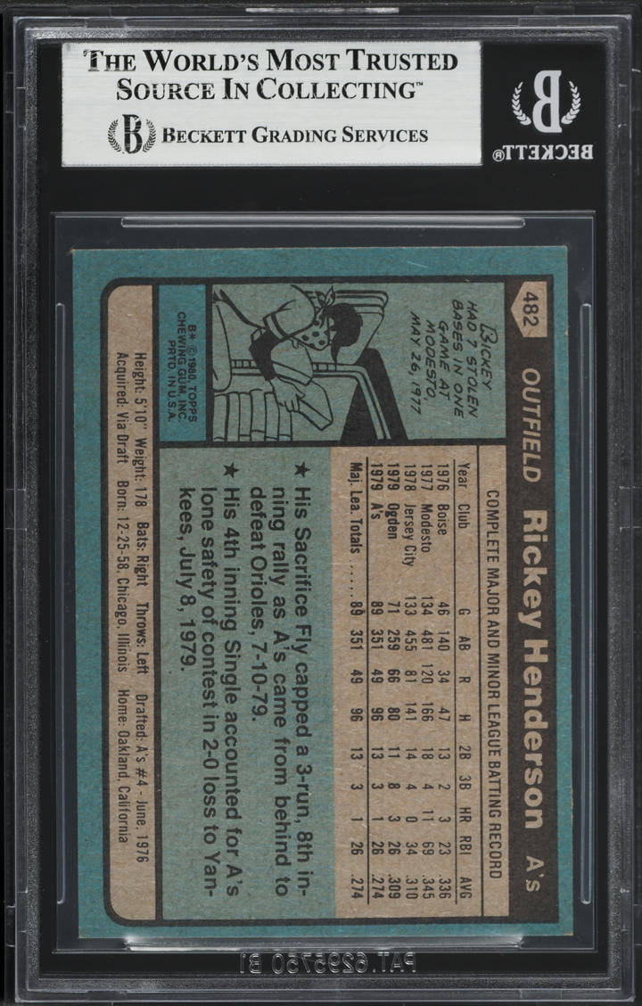 1980 Topps Rickey Henderson ROOKIE #482 BGS 6.5 EXMT+