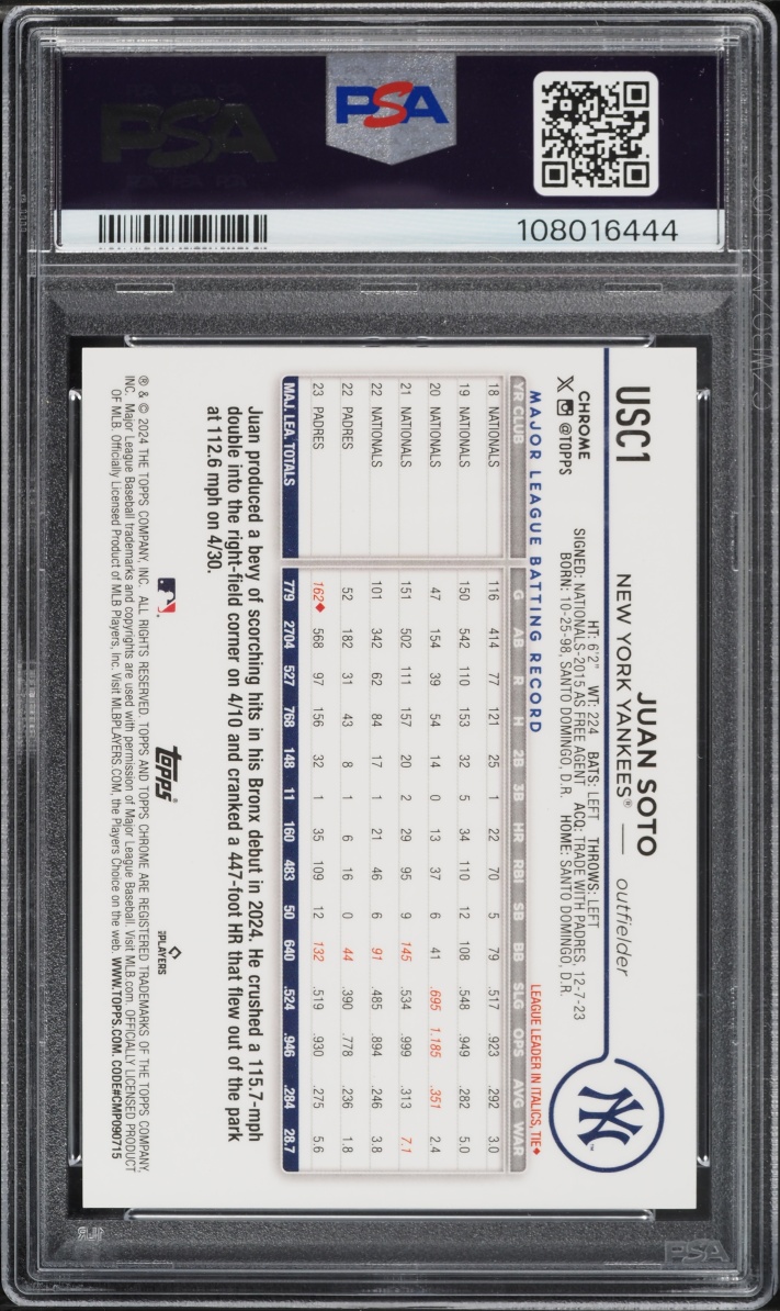 2024 Topps Chrome Update Red Refractor Juan Soto /5 #USC1 PSA 10 GEM MINT
