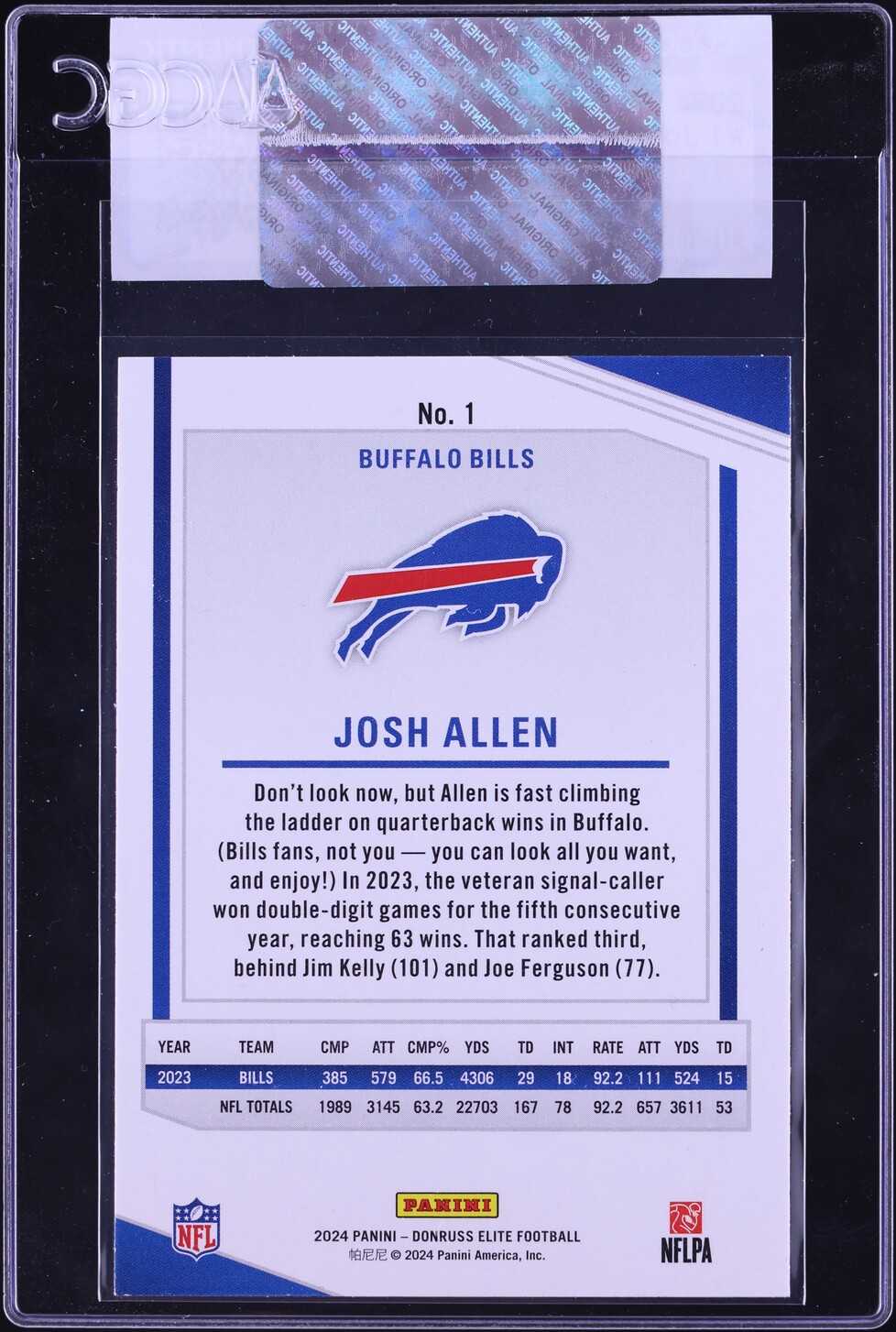 2024 Donruss Elite Josh Allen #1 CGC AUTH