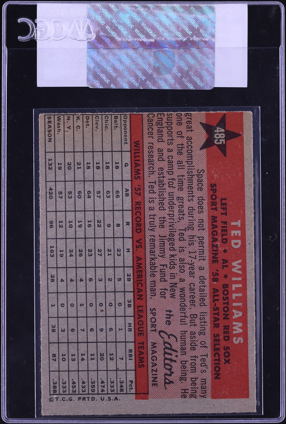 1958 Topps Ted Williams ALL-STAR #485 JSA CGC AUTH