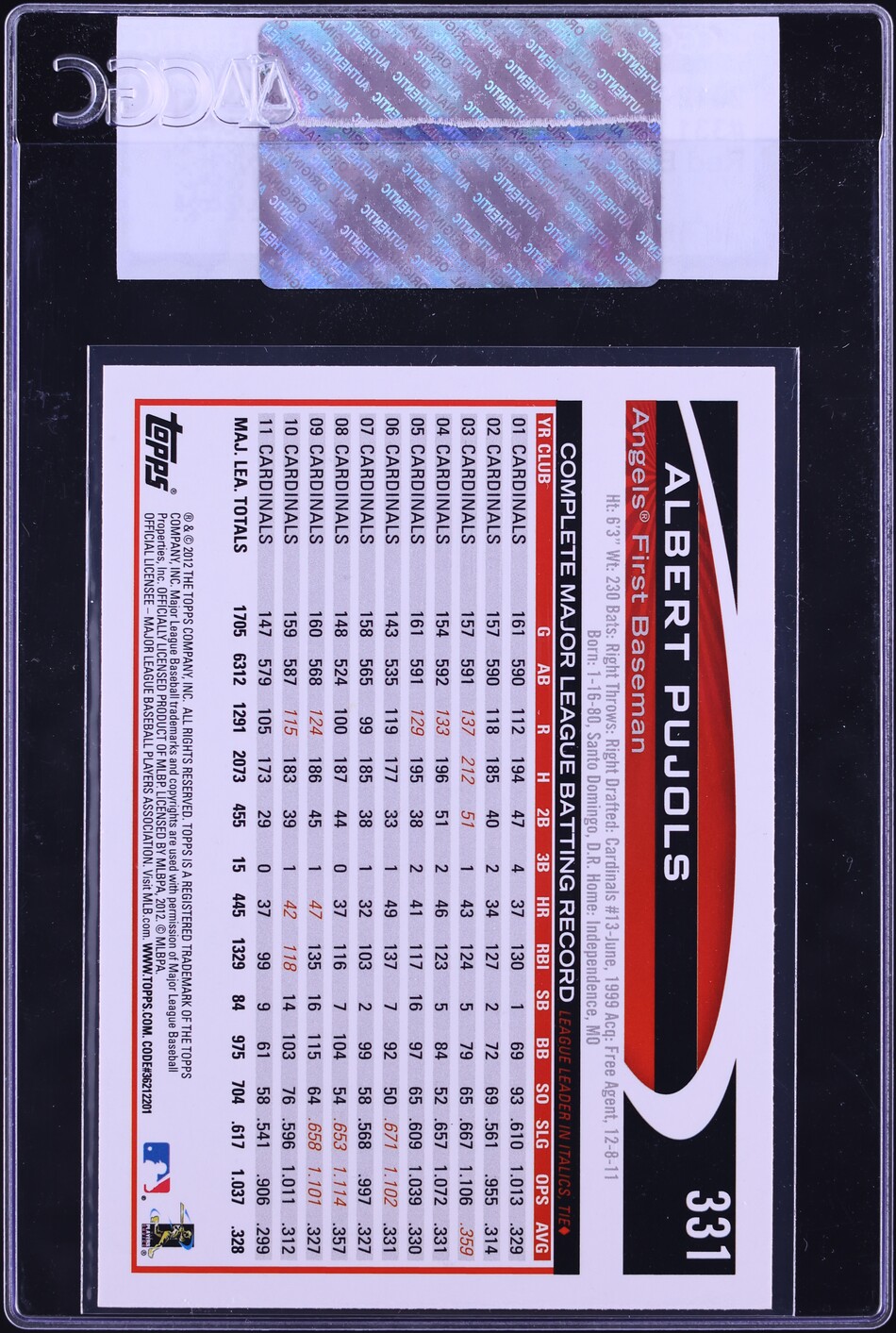 2012 Topps Red Border Albert Pujols #331 CGC AUTH