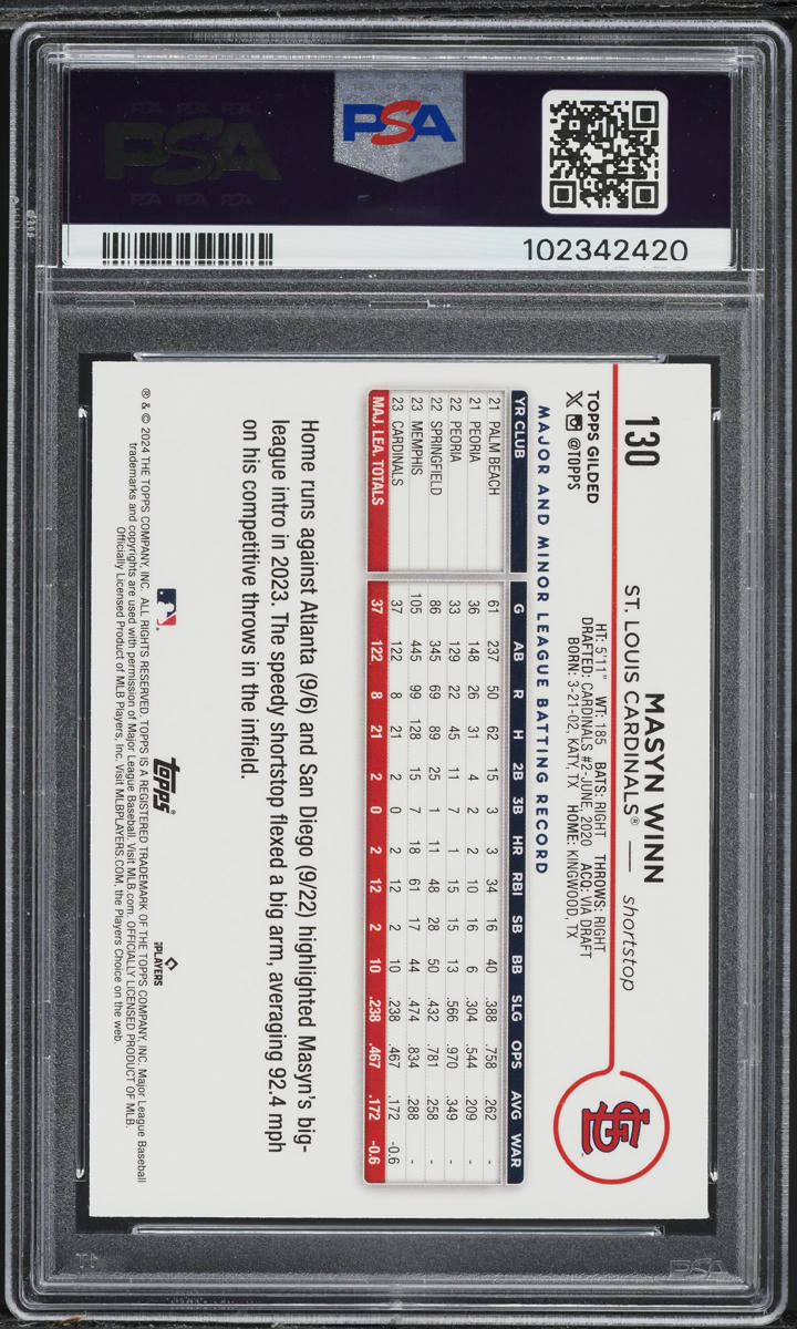 2024 Topps Chrome Gilded Collection Masyn Winn ROOKIE /99 #130 PSA 9 MINT