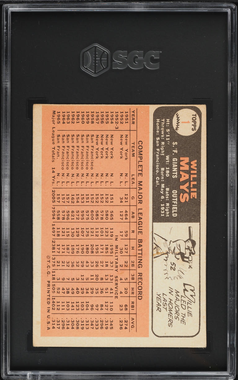 1966 Topps Willie Mays #1 SGC 2.5 GD+