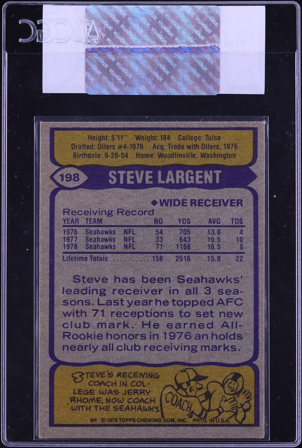 1979 Topps Football Steve Largent ALL PRO #198 CGC AUTH