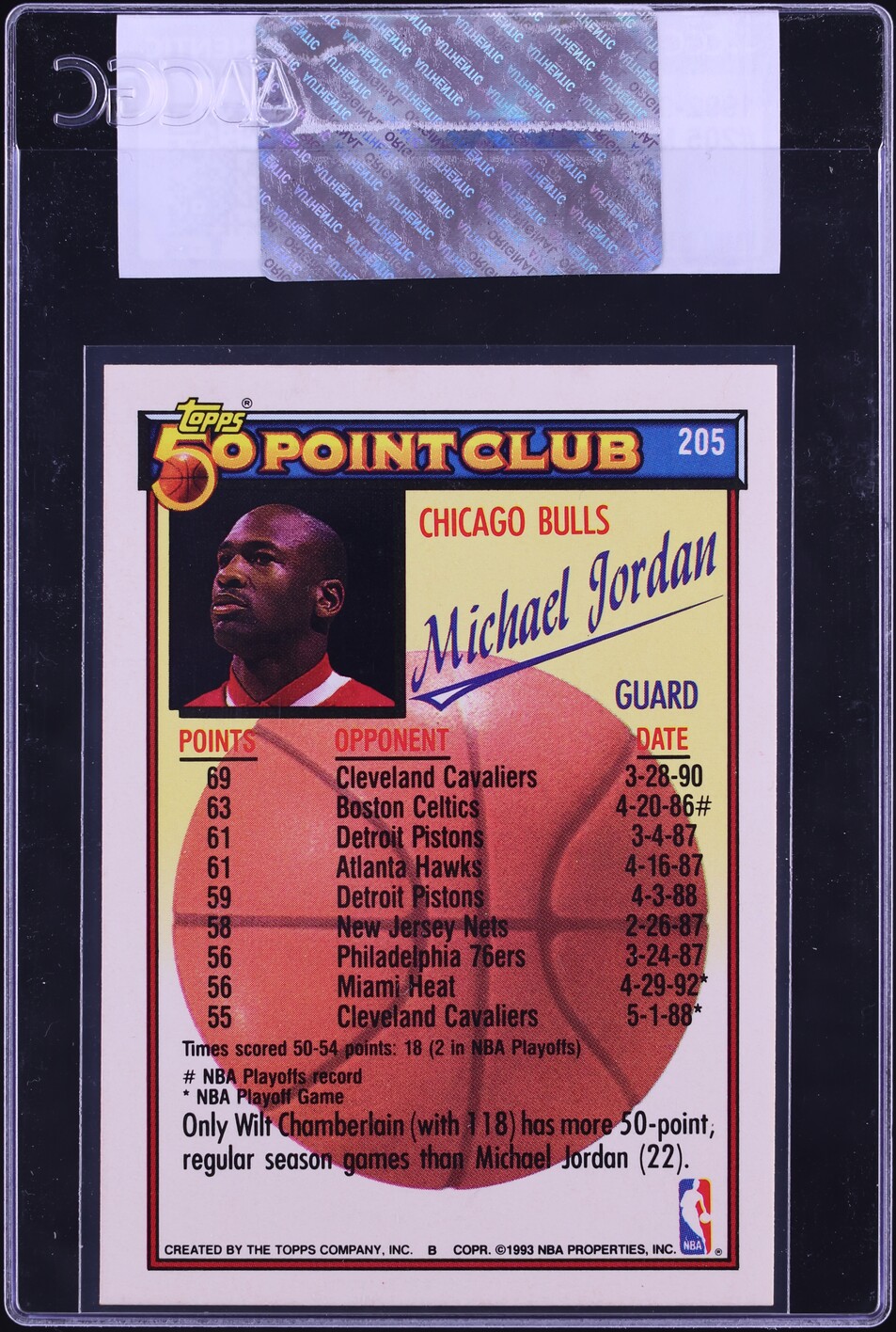 1992 Topps Basketball Michael Jordan #205 CGC AUTH