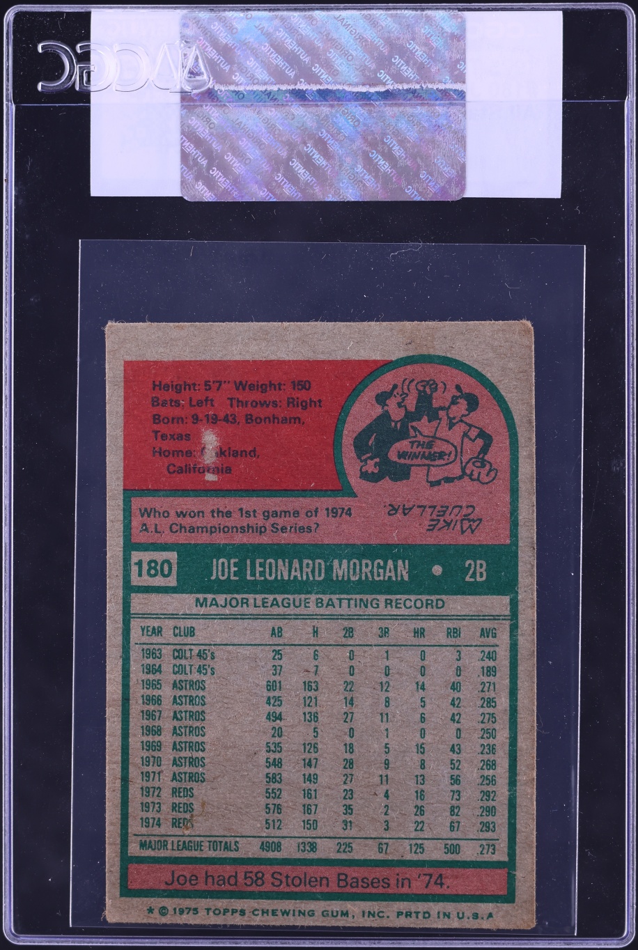 1975 Topps Mini Joe Morgan #180 CGC AUTH