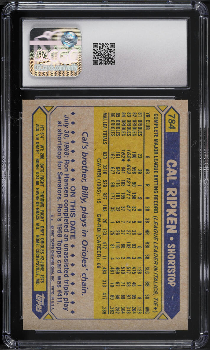 1987 Topps Cal Ripken Jr. #784 CGC 8 NM-MT