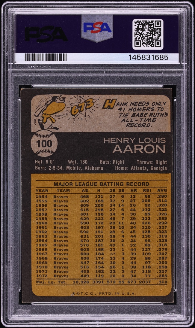 1973 Topps Hank Aaron #100 PSA 4 VGEX