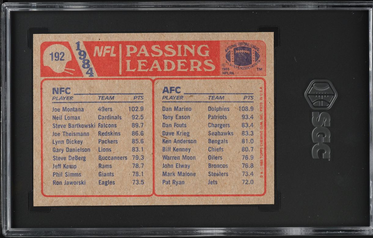 1985 Topps Football Dan Marino & Joe Montana PASSING LEADERS #192 SGC 7.5 NRMT+