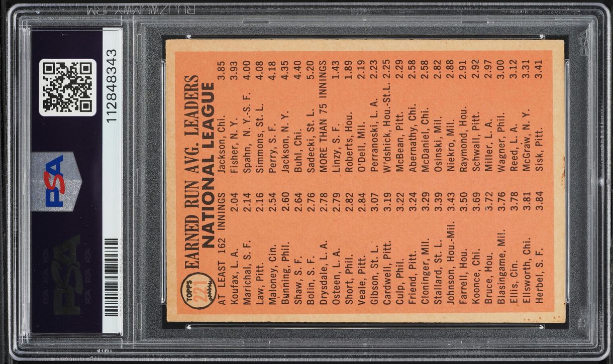 1966 Topps Sandy Koufax Juan Marichal Vern Law NL ERA LDRS #221 PSA 4 VGEX