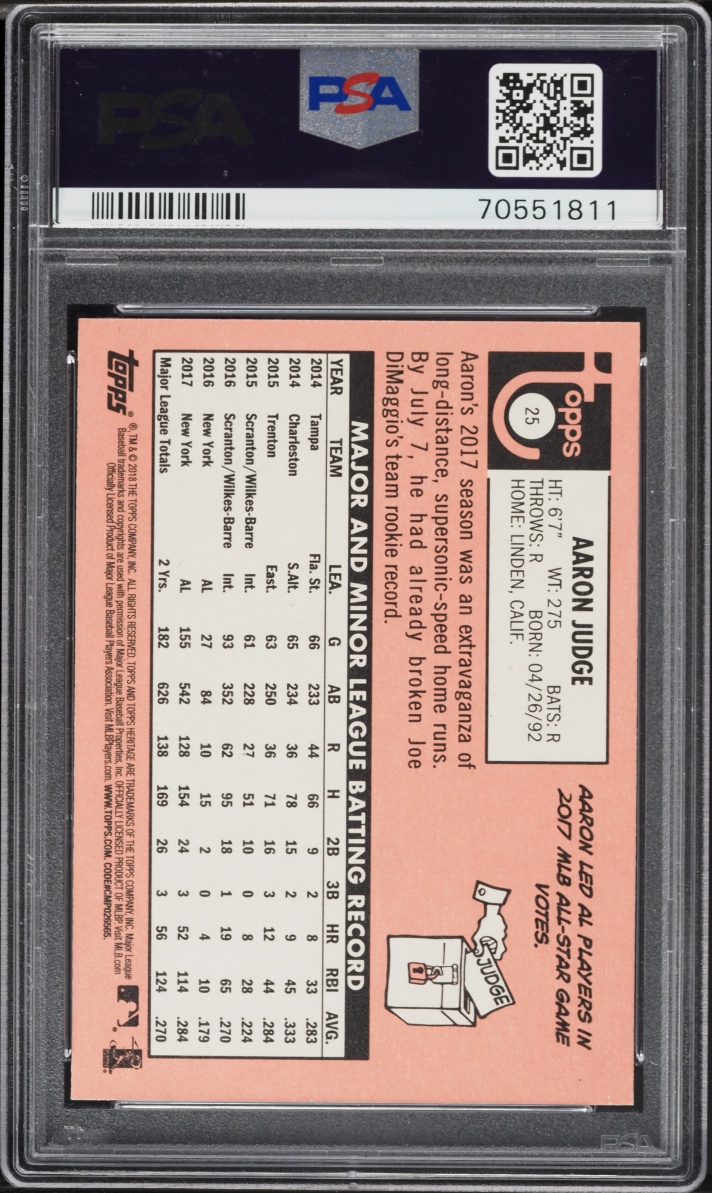 2018 Topps Heritage 100th Anniversary Aaron Judge #25 PSA 10 GEM MINT