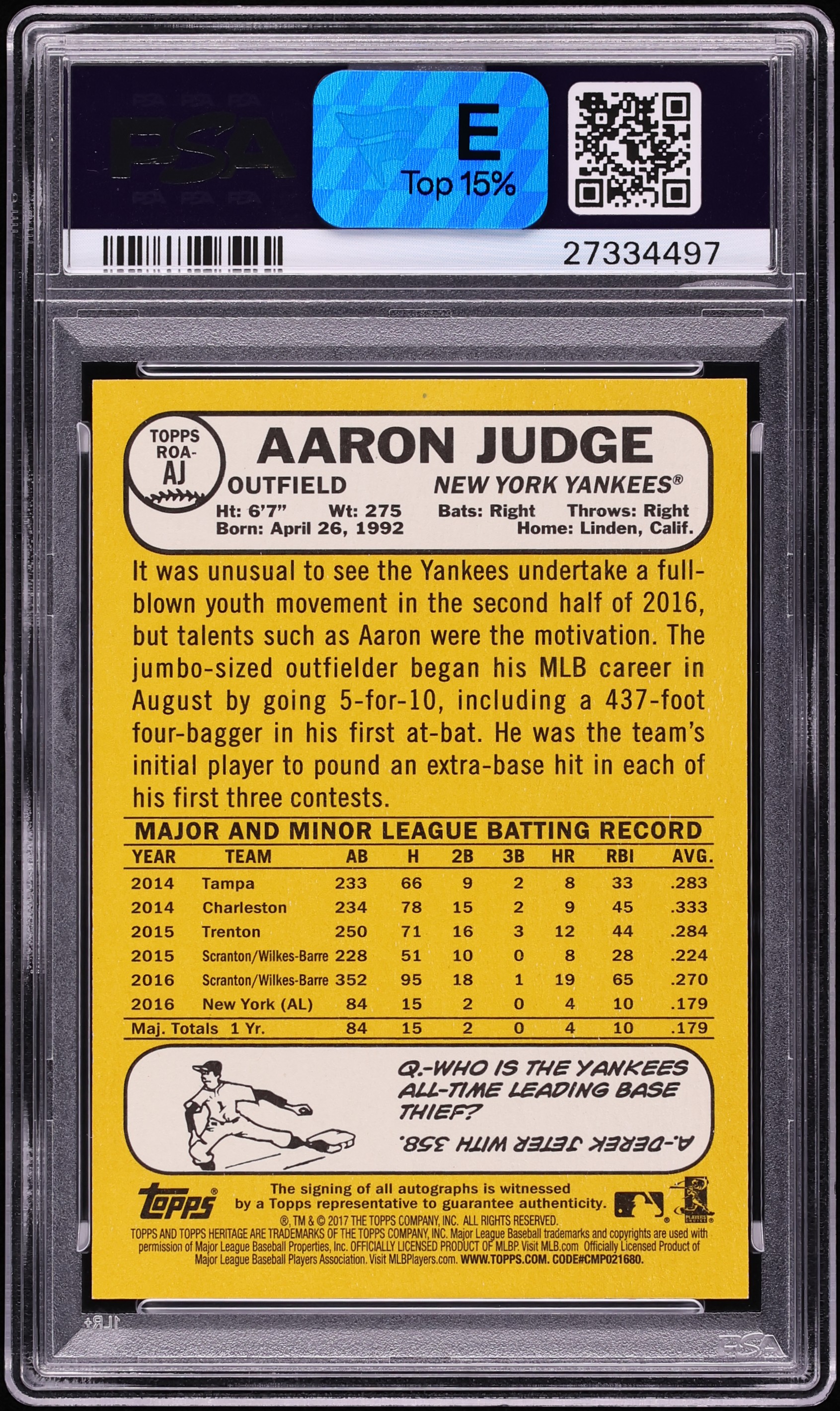 2017 Topps Heritage Real One Red Ink Aaron Judge ROOKIE AUTO DNA
