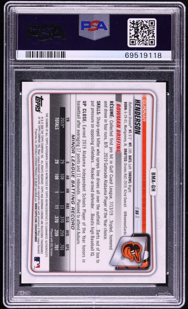 2020 Bowman Chrome Mega Box Gunnar Henderson PROSPECT  AUTO #BMA-GH PSA 10 GEM MINT