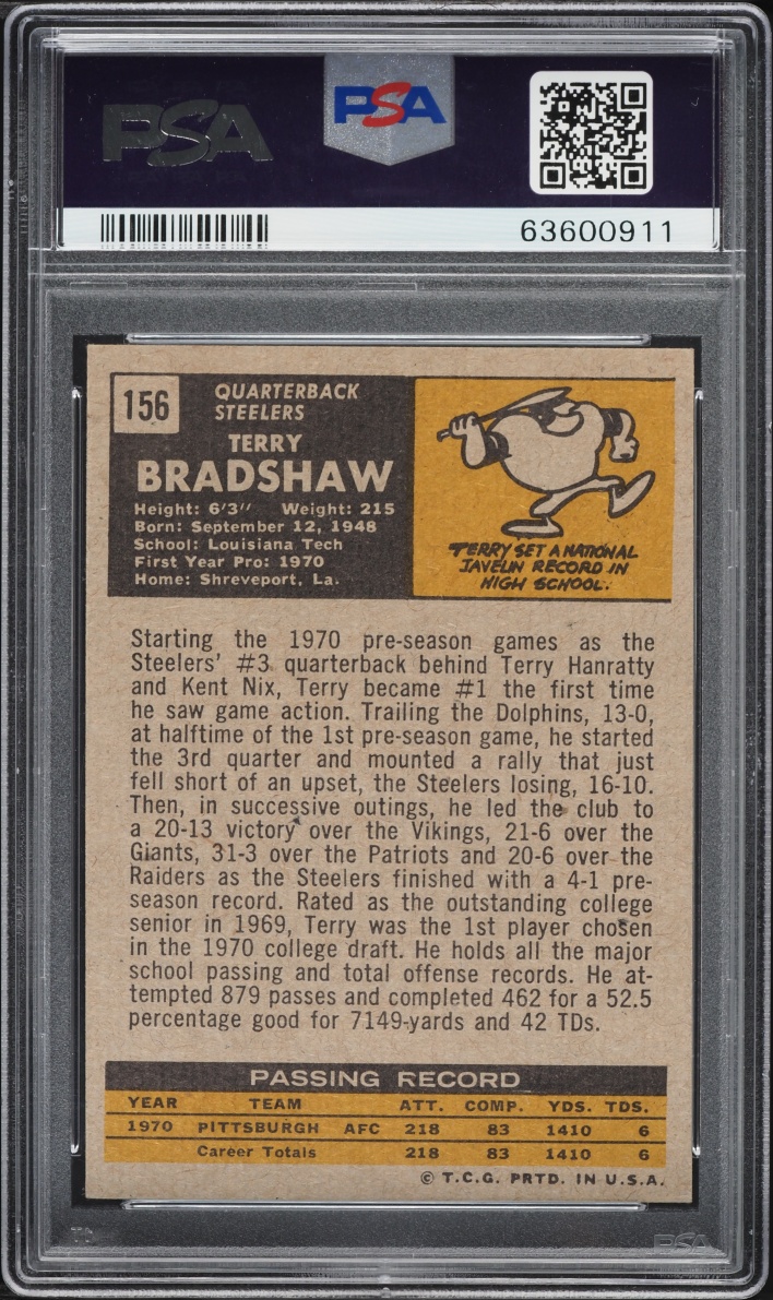 1971 Topps Football Terry Bradshaw ROOKIE #156 PSA 7 NRMT