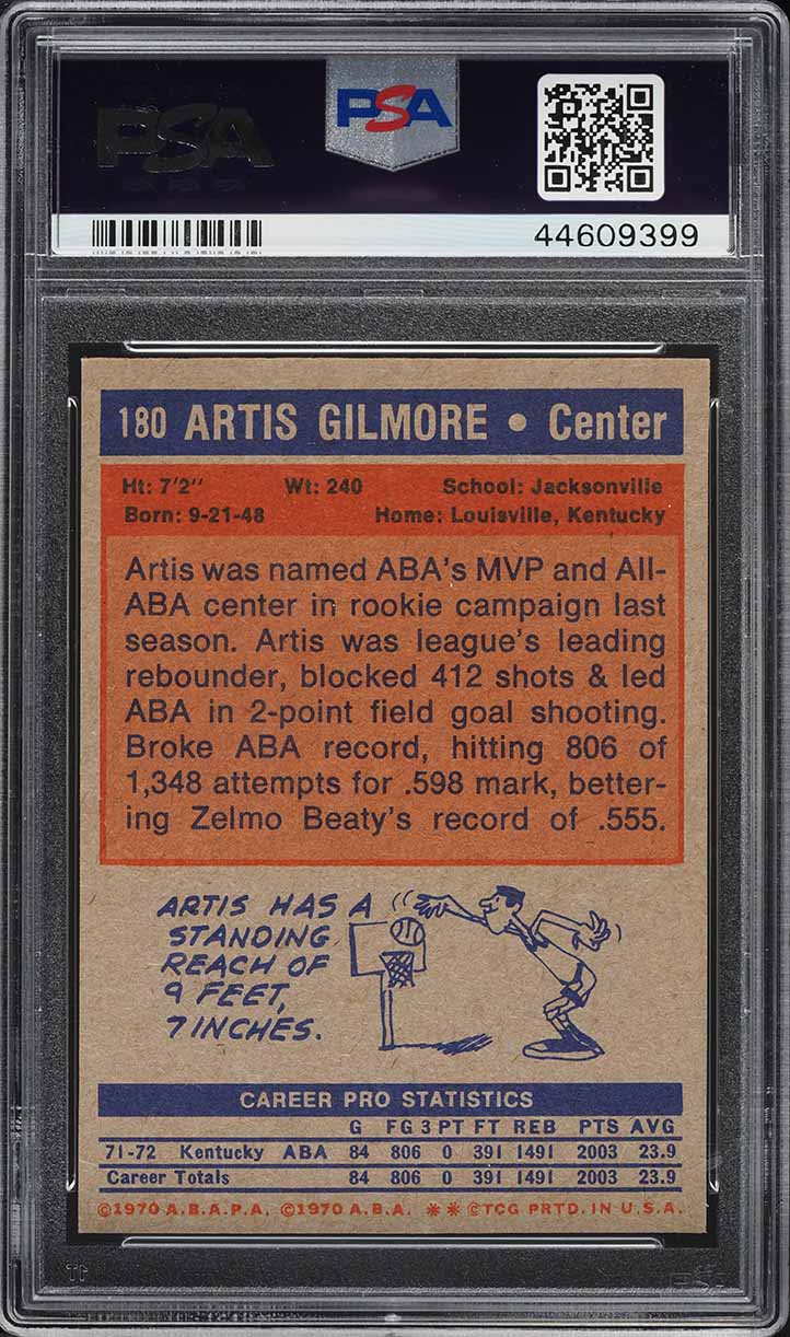 1972 Topps Basketball Artis Gilmore ROOKIE #180 PSA 8 NM-MT