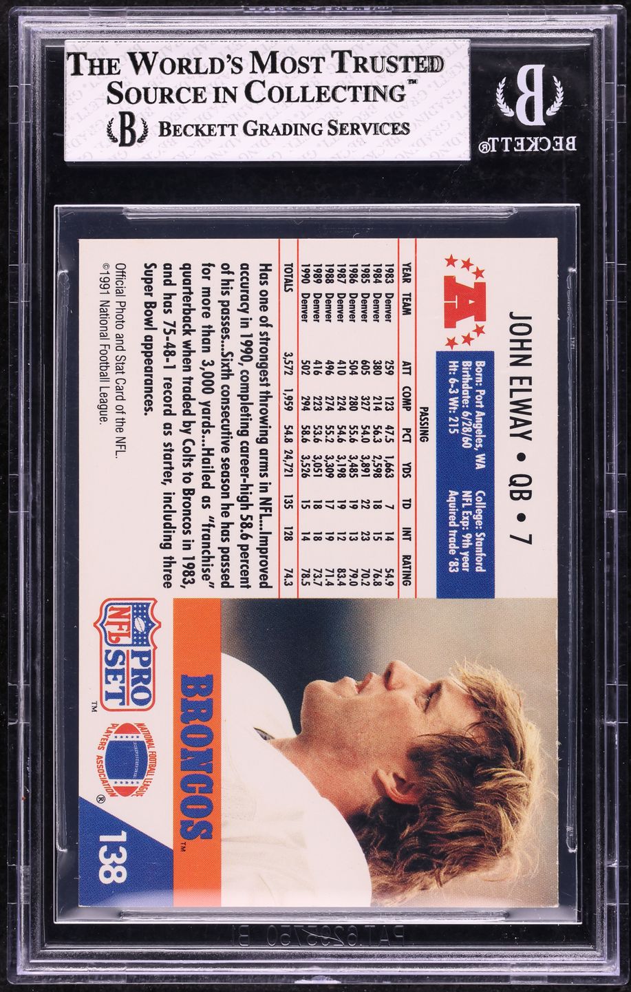 1991 Pro Set Fotball John Elway #138 BGS 7 NRMT