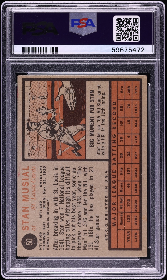 1962 Topps Stan Musial #50 PSA 3 VG