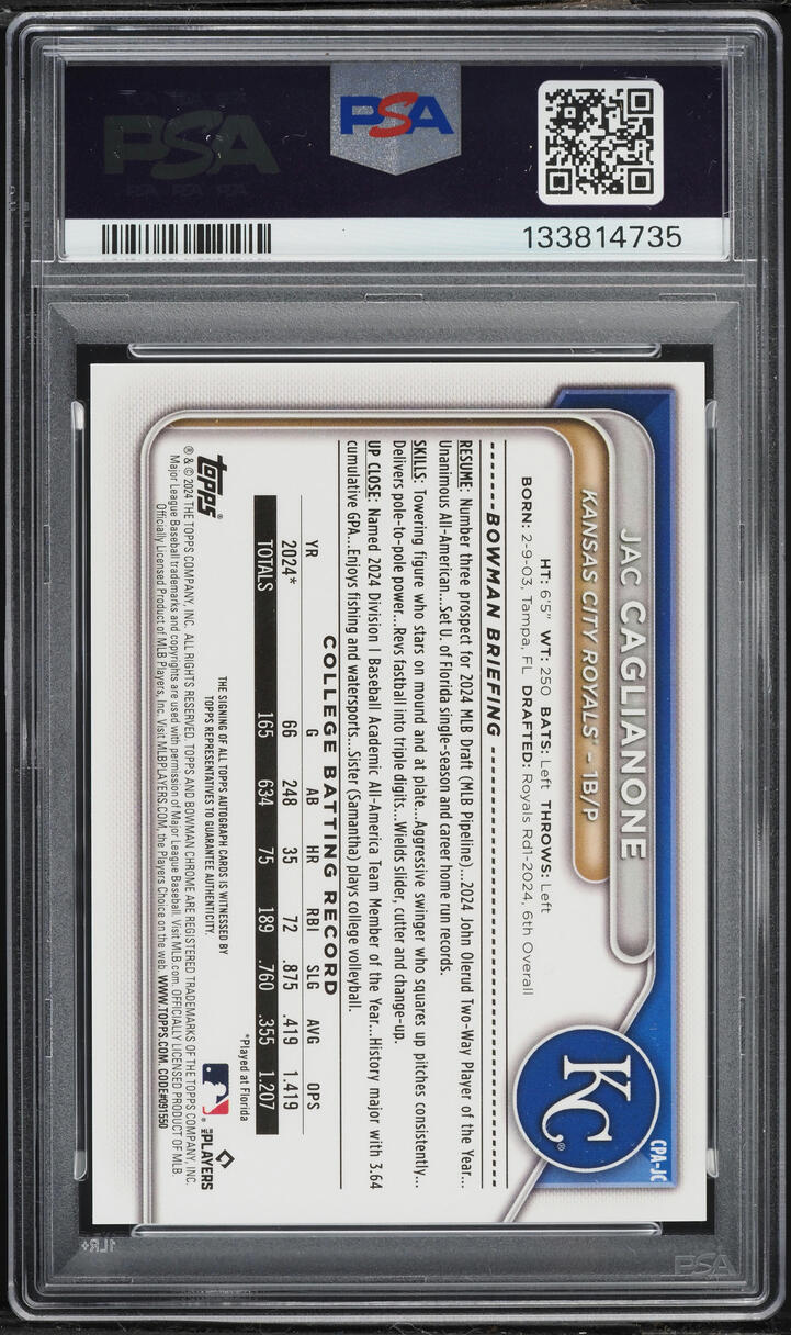 2024 Bowman Chrome Draft Aqua Lava Jac Caglianone PROSPECT AUTO /199 PSA 10 GEM MINT