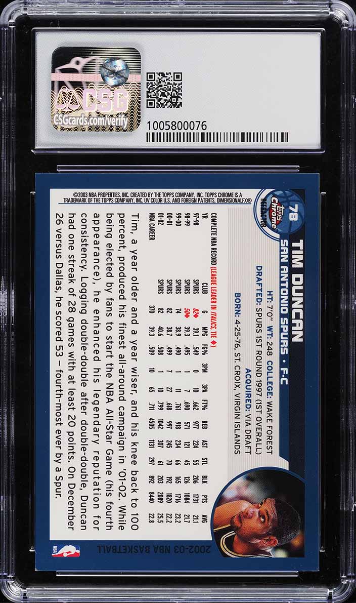 2002 Topps Chrome Refractor Tim Duncan #78 CSG 8 NM-MT