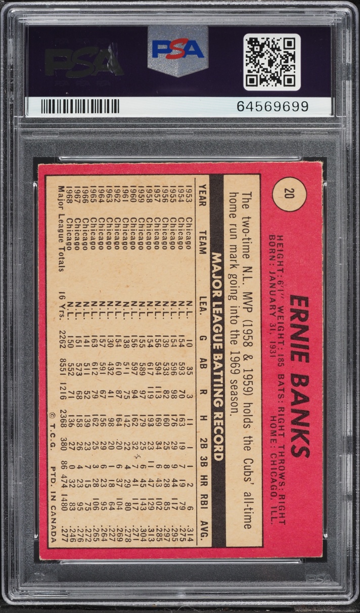 1969 O-Pee-Chee Ernie Banks #20 PSA 4 VGEX