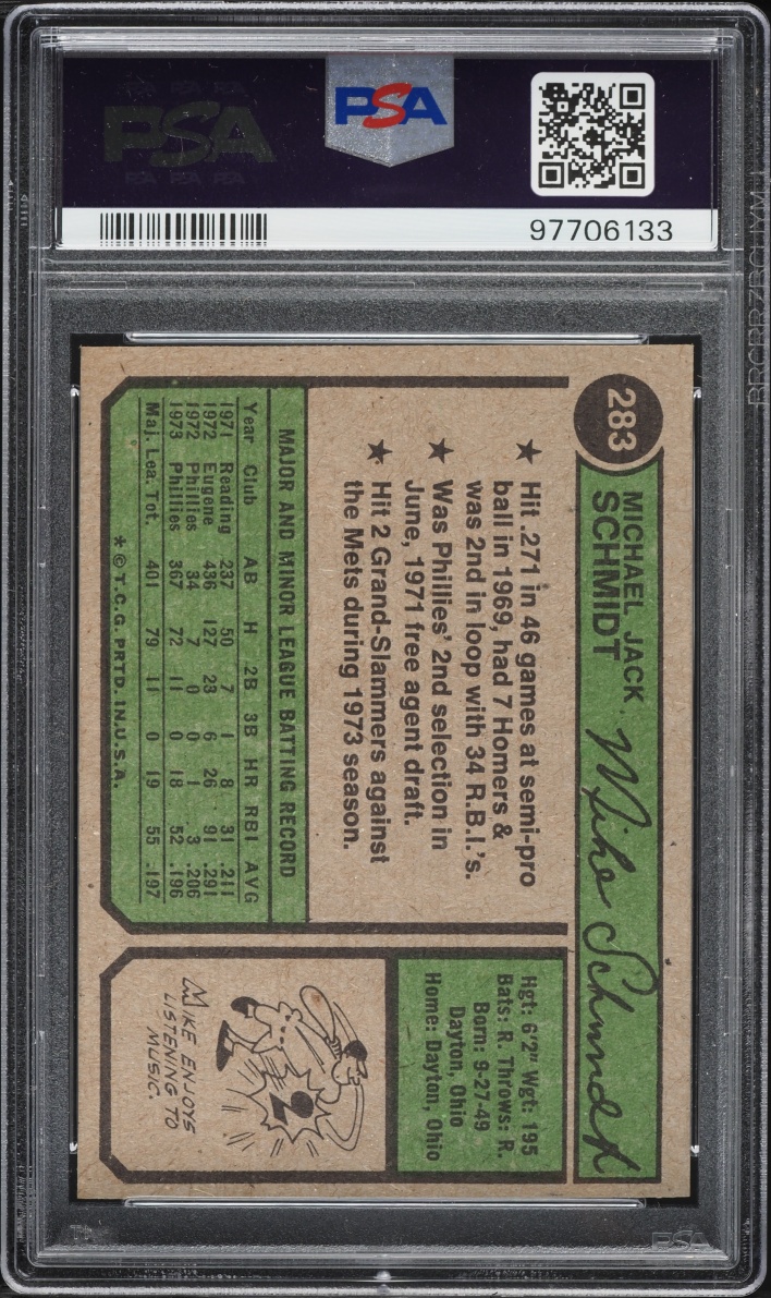1974 Topps Mike Schmidt #283 PSA 8 NM-MT