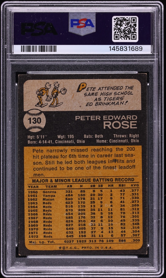 1973 Topps Pete Rose #130 PSA 4 VGEX