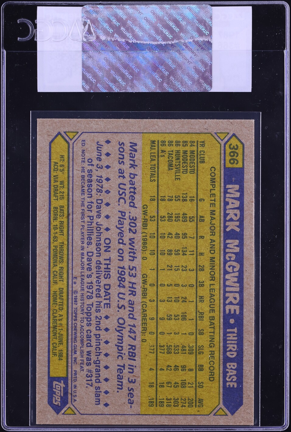 1987 Topps Mark McGwire ROOKIE #366 CGC AUTH