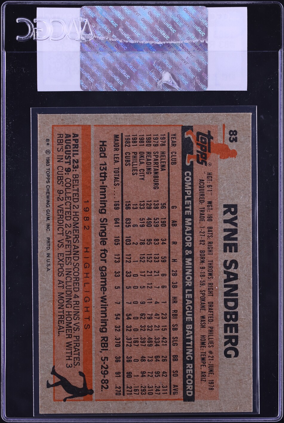 1983 Topps Ryne Sandberg ROOKIE #83 CGC AUTH