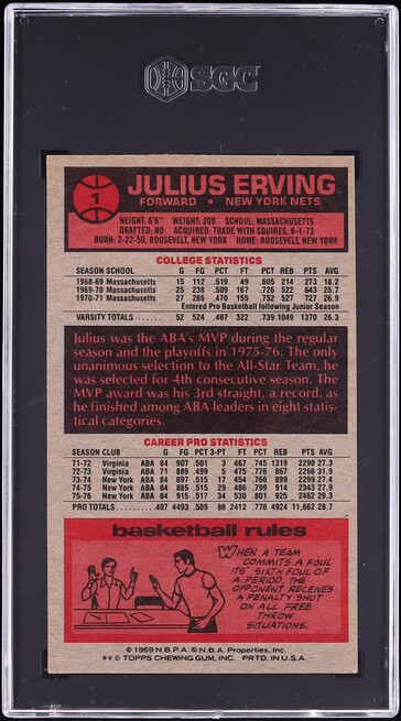 1976 Topps Basketball Julius Erving #1 SGC 5.5 EX+