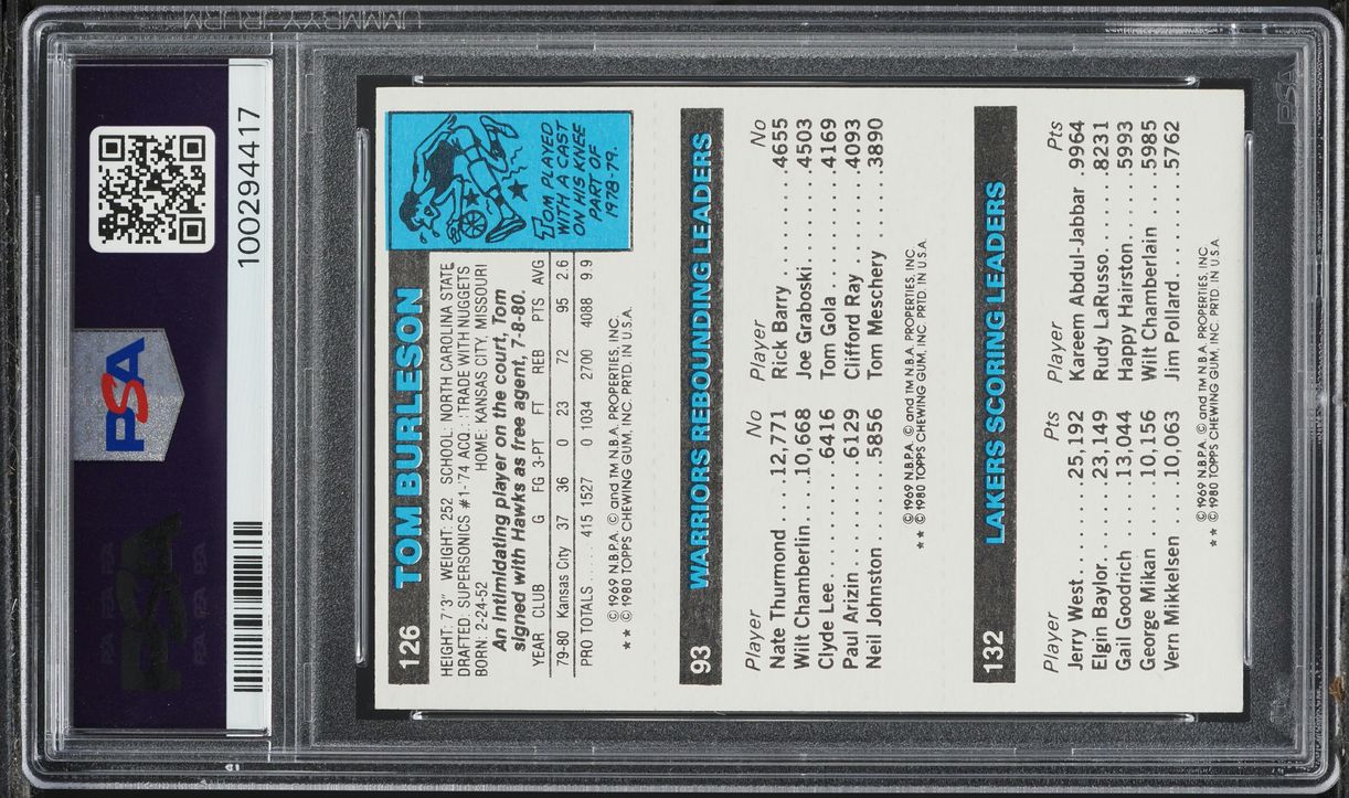 1980 Topps Basketball Robert Parish Tom Burleson Kareem Abdul-Jabbar PSA 7 NRMT