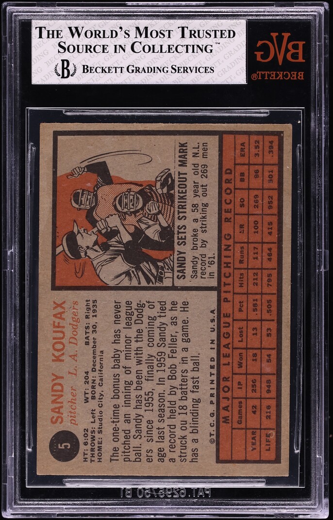 1962 Topps Sandy Koufax #5 BVG 6 EXMT