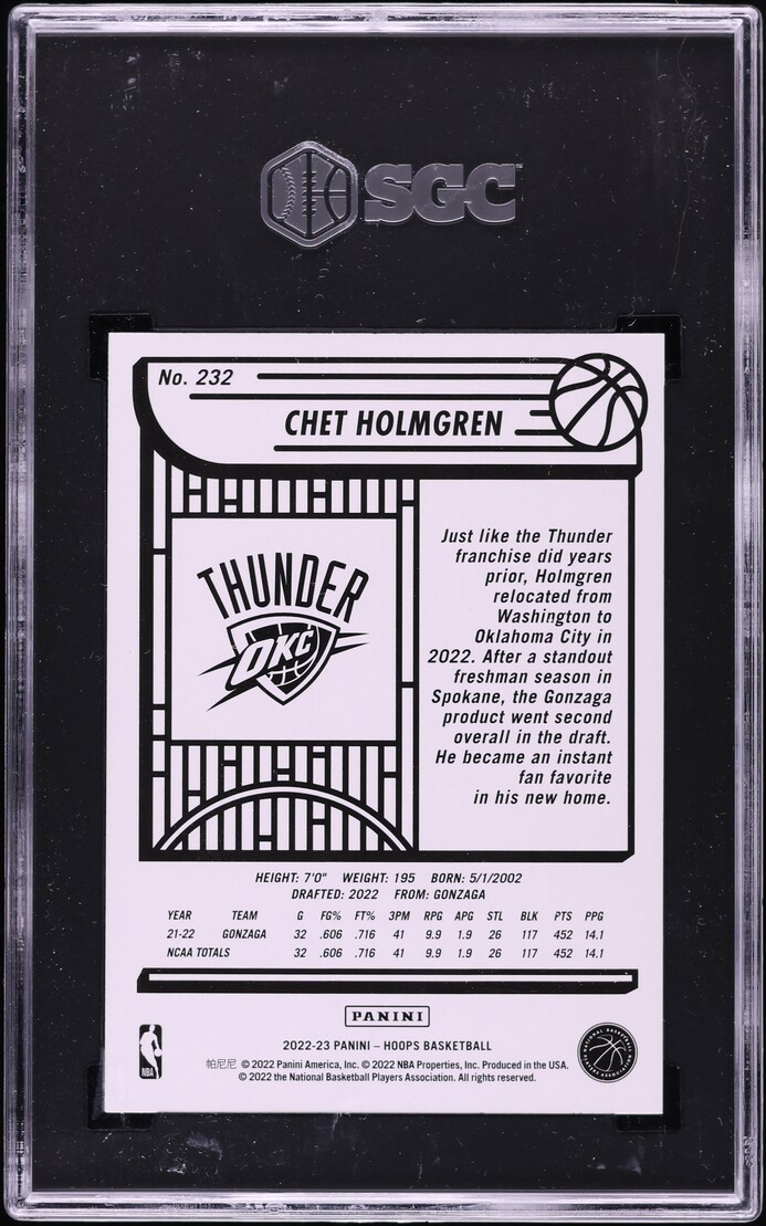 2022 Hoops Blue Chet Holmgren ROOKIE #232 SGC 9.5 MINT+