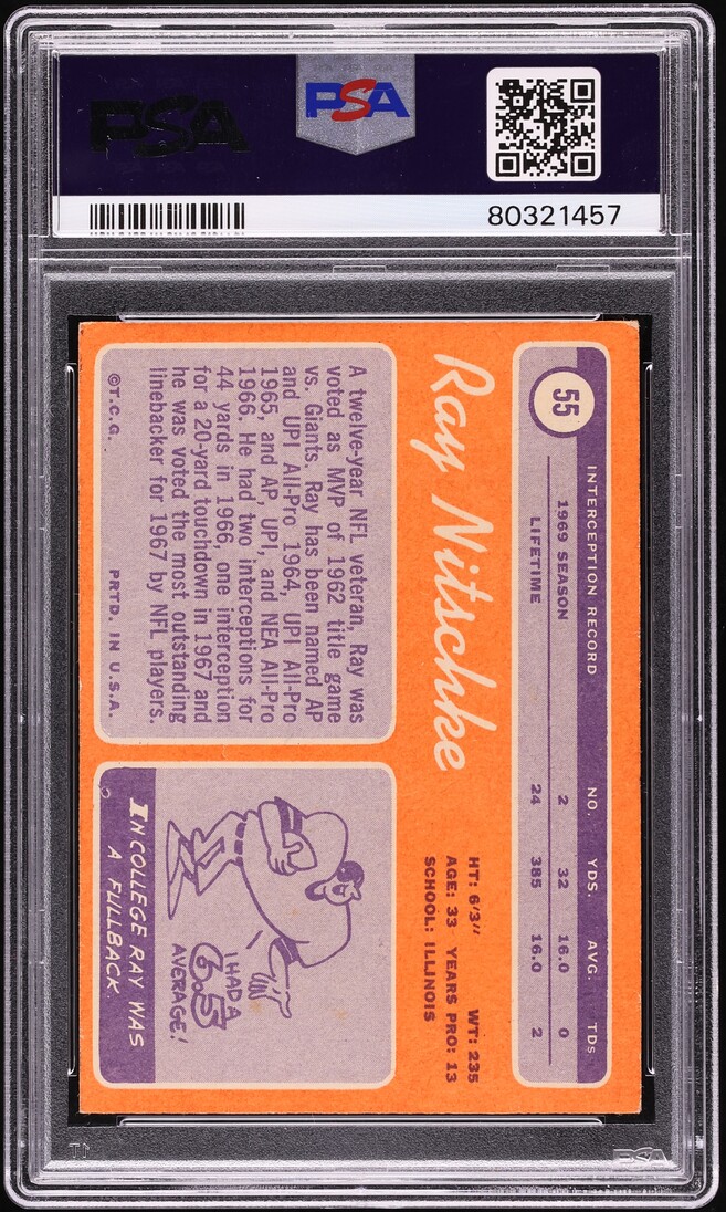 1970 Topps Football Ray Nitschke #55 PSA 4 VGEX