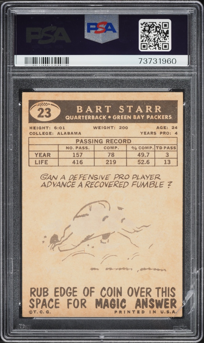 1959 Topps Football Bart Starr #23 PSA 3 VG