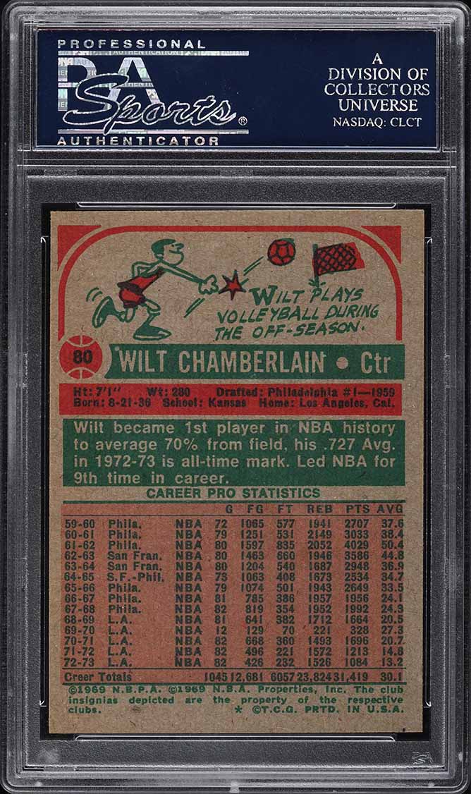1973 Topps Basketball Wilt Chamberlain #80 PSA 9 MINT