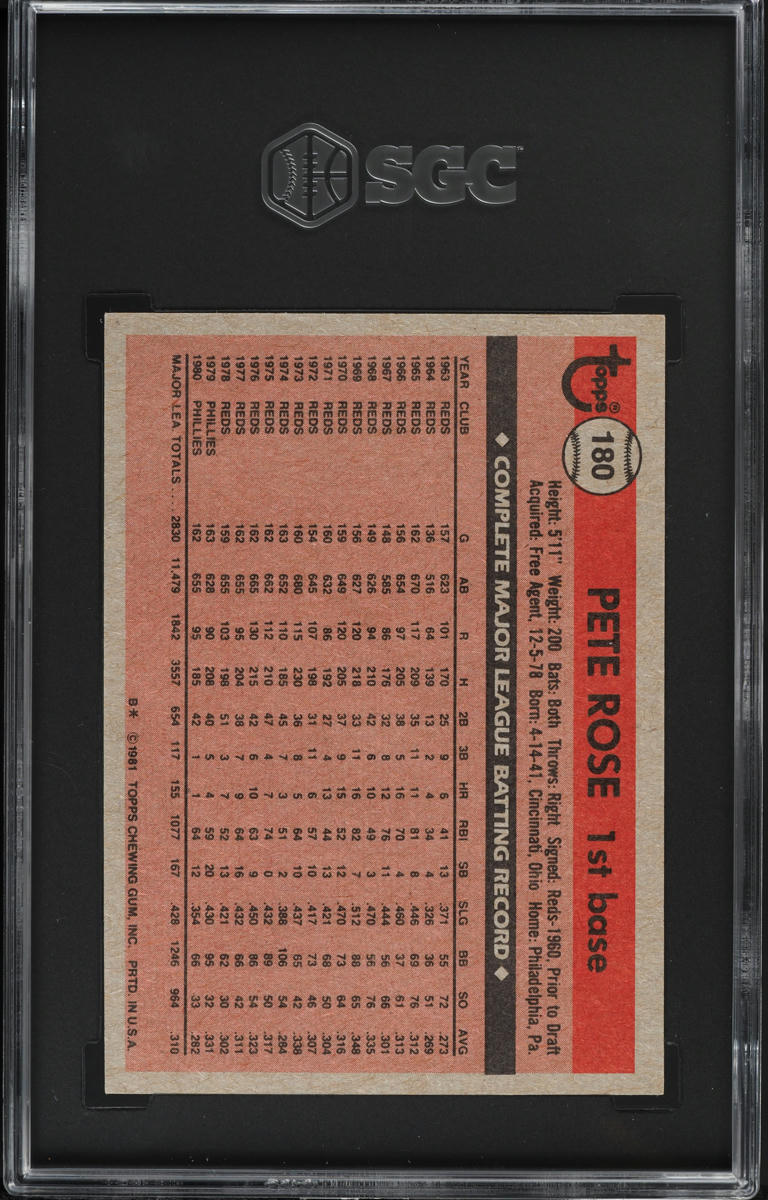 1981 Topps Pete Rose #180 SGC 7 NRMT