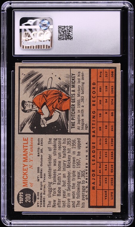 1962 Topps Mickey Mantle #200 CGC 4.5 VGEX+