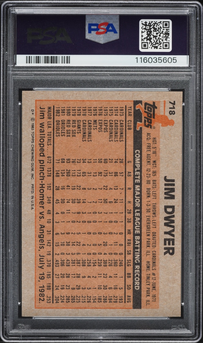 1983 Topps Jim Dwyer #718 PSA 9 MINT