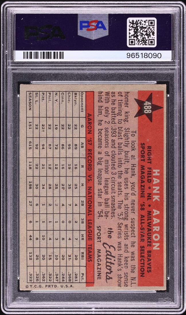 1958 Topps All Star Selection Hank Aaron #488 PSA 4 VGEX