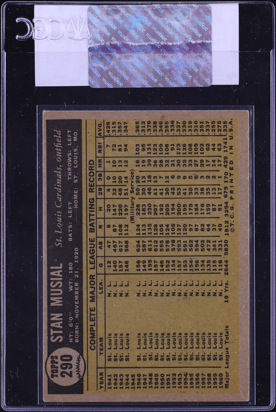 1961 Topps Stan Musial #290 CGC AUTH