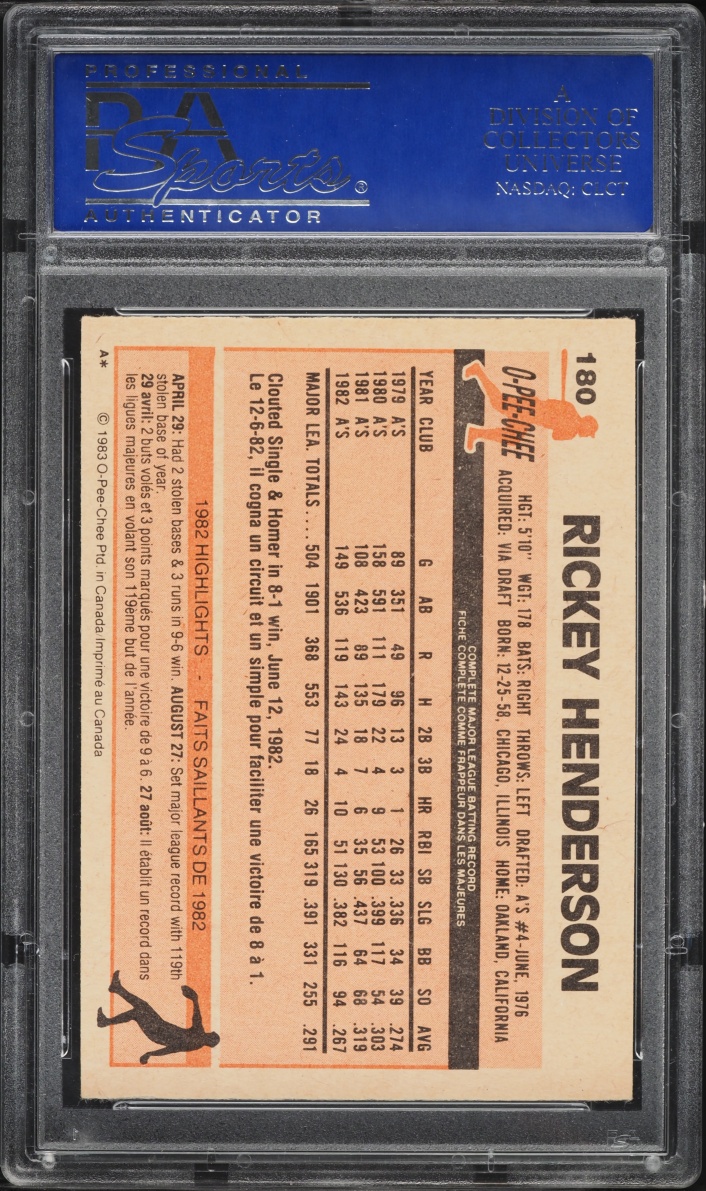 1983 O-Pee-Chee Rickey Henderson #180 PSA 9 MINT