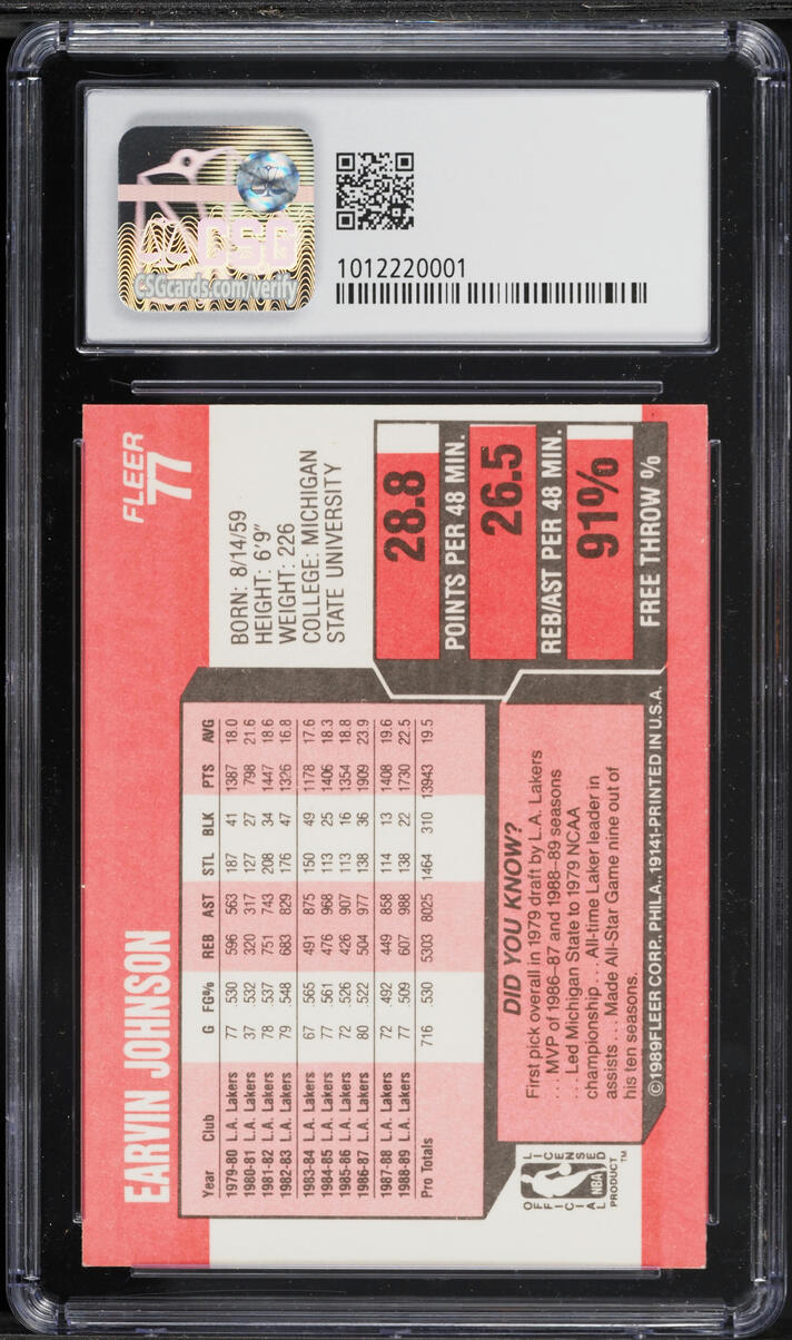 1989 Fleer Basketball Magic Johnson #77 CSG 6.5 EXMT+