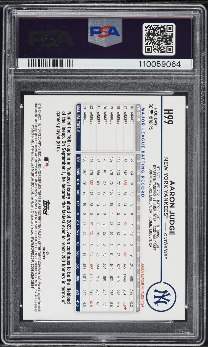 2024 Topps Holiday Tree Aaron Judge #H99 PSA 8 NM-MT