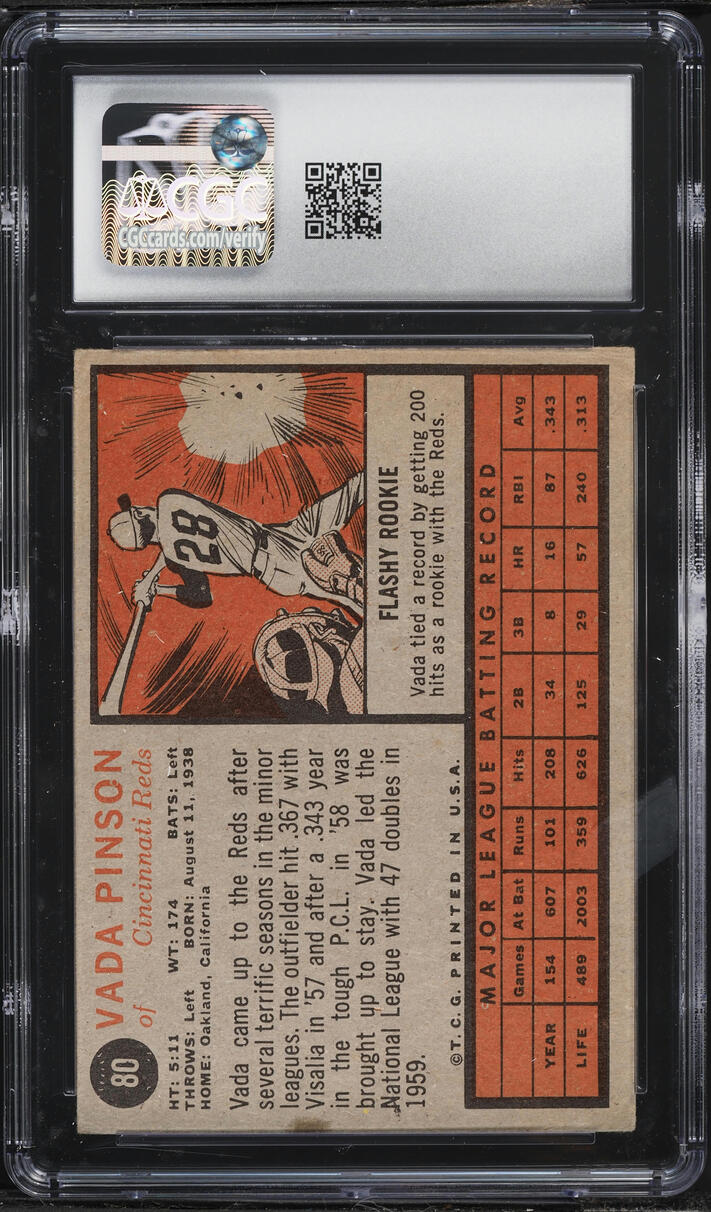1962 Topps Vada Pinson #80 CGC 3 VG